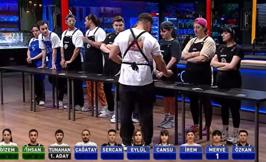 masterchef kim potaya gitti, 6 ağustos masterchef son bölüm, masterchef dokunulmazlık oyunu, masterchef yarışması, masterchef eleme adayı