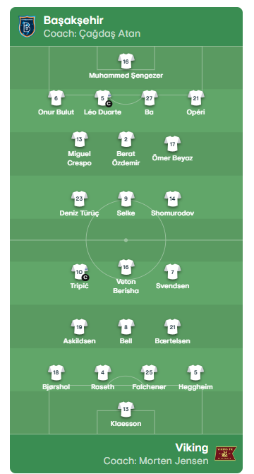 başakşehir viking ilk 11, başakşehir viking maçı, başakşehir ilk 11, başakşehir kadrosu, başakşehir maç kadrosu
