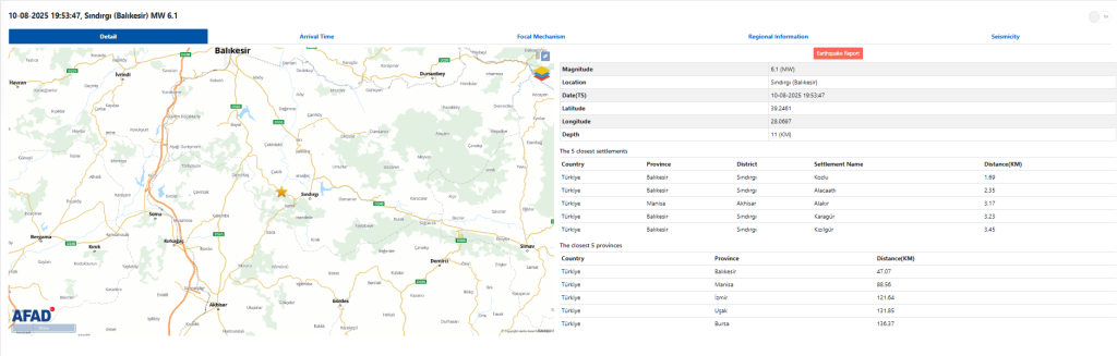 sındırgı deprem, balıkesir sındırgı deprem son dakika, balıkesir deprem kaç saniye, balıkesir deprem bina, balıkesir deprem