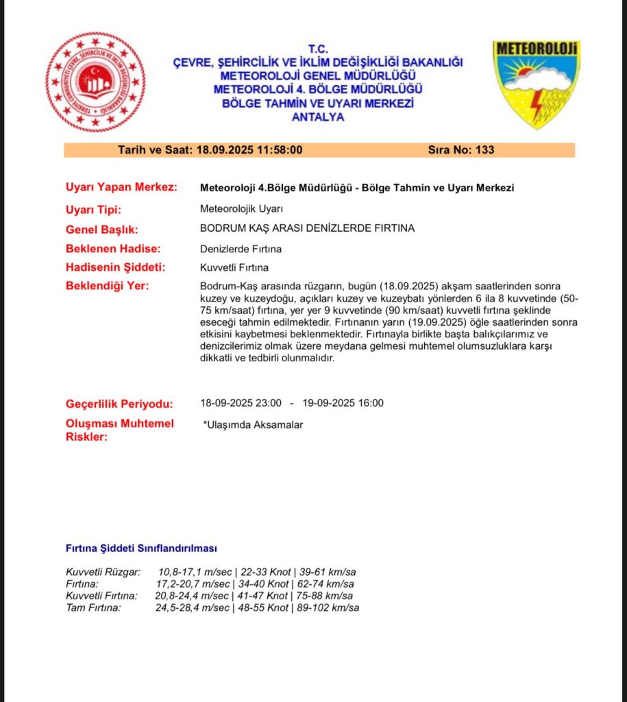 bodrum kaş arası fırtına, bodrum, kaş, meteoroloji bodrum-kaş, meteoroloji fırtına uyarısı
