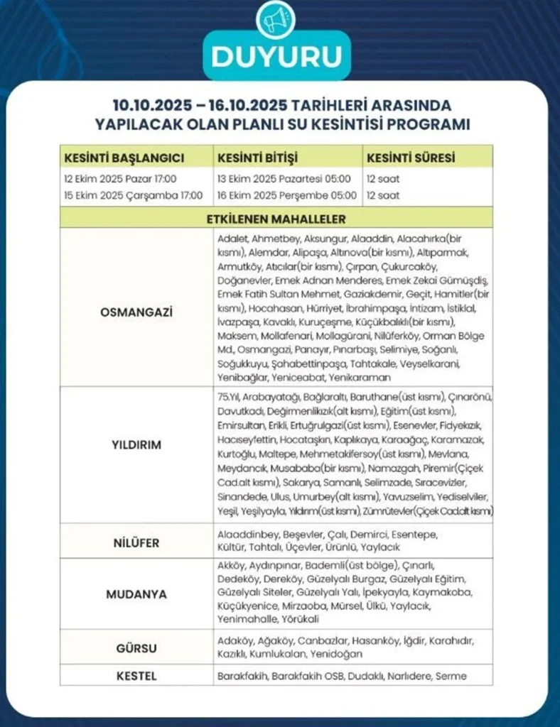 buski su kesintisi, buski su kesintisi ne zaman, bursada sular ne zaman gelecek, bursada sular ne zaman, buski bursa