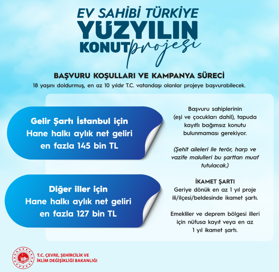 500 bin konut projesi şartları, 500 bin sosyal konut başvuru şartları, toki 500 bin konut hangi illerde var, 500 bin konut hangi illerde var, 500 bin konut projesi şartları