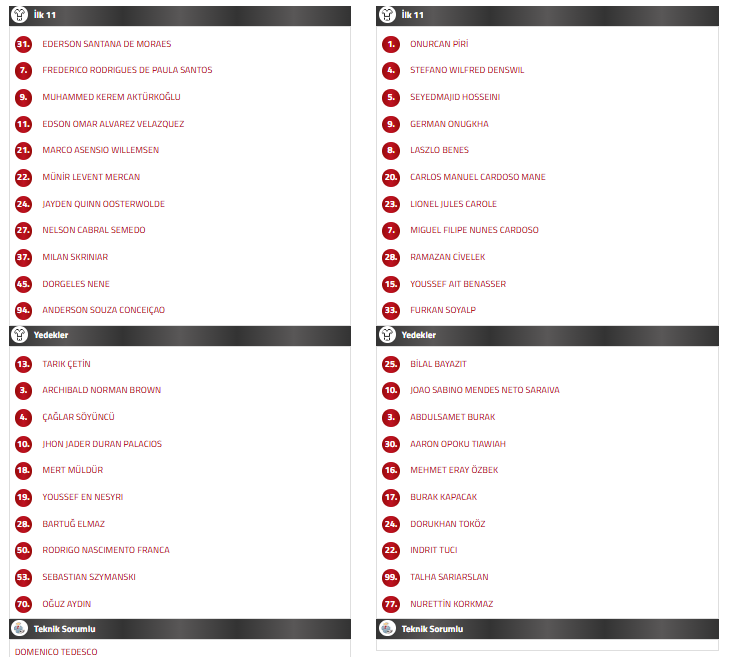 Etiketler: fenerbahçe kayserispor ilk 11, fenerbahçe kayserispor maçı, fenerbahçe ilk 11, fenerbahçe kadrosu, fenerbahçe kayserispor maç kadrosu