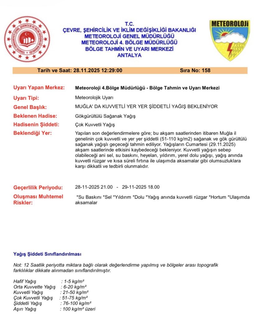 muğla hava durumu, muğla hava, muğla turuncu kod, meteoroloji muğla, meteoroloji uyarı