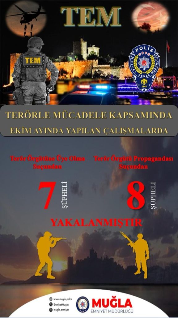 Muğla İl Emniyet Müdürlüğü ekim ayında yakalandı tutuklandı 