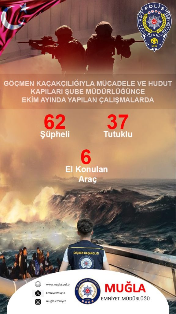 Muğla İl Emniyet Müdürlüğü ekim ayında yakalandı tutuklandı 