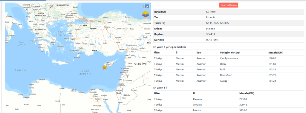 akdeniz deprem, deprem kıbrıs, afad, akdenizde deprem, deprem