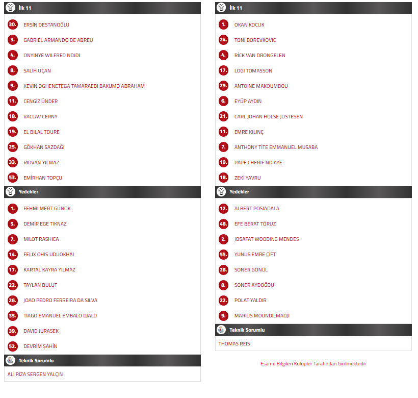 beşiktaş samsunspor ilk 11, beşiktaş samsunspor maç kadrosu, beşiktaş samsun ilk 11, beşiktaş ilk 11, samsunspor ilk 11