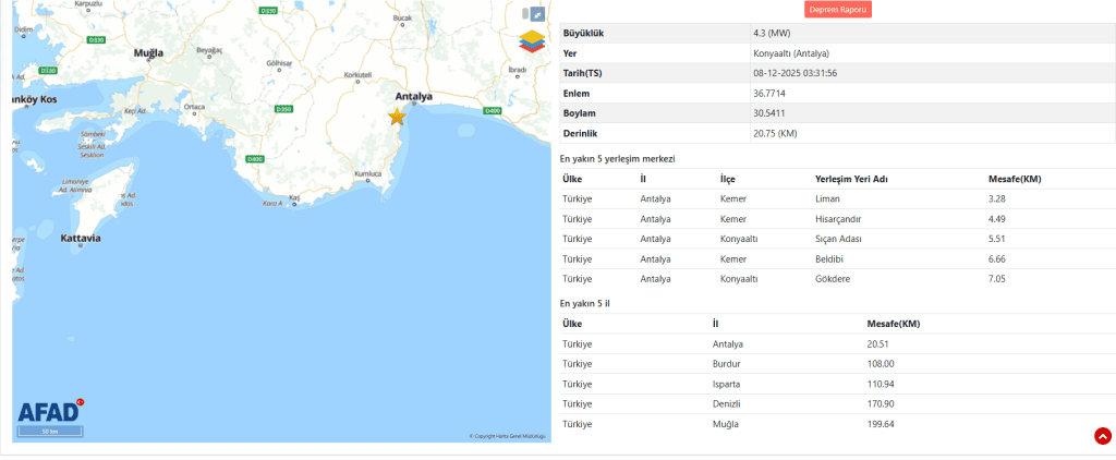 antalyada deprem, antalya da deprem son dakika, konyaaltı deprem son dakika, antalya haberleri, antalya deprem