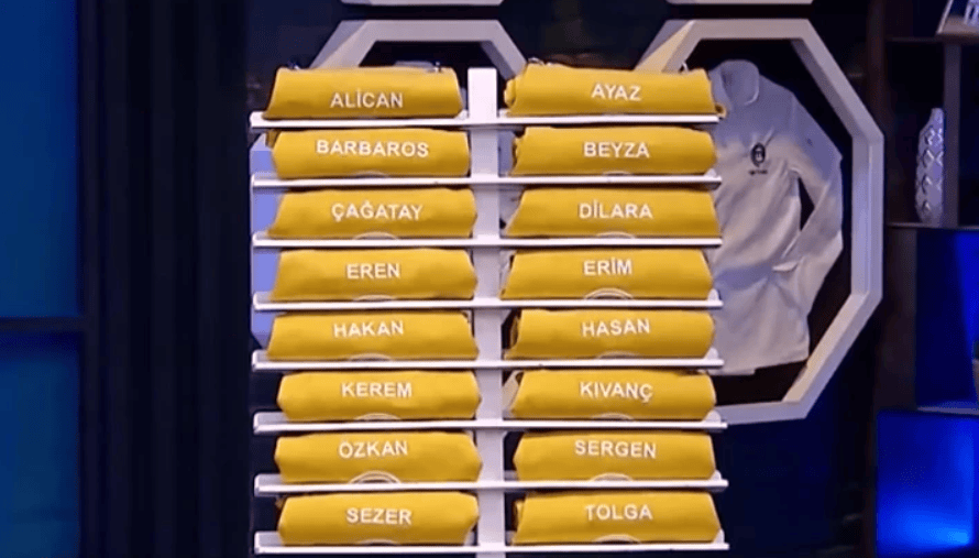 masterchef altın önlüğü kim kazandı, masterchef altın önlüğü kazananlar, 23 aralık masterchef, masterchef altın önlük kazananı, masterchef ikinci altın önlük