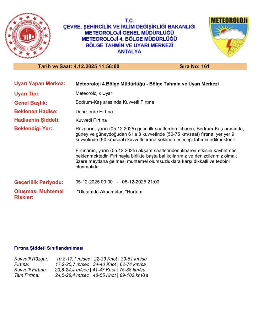 meteoroloji muğla, muğla hava durumu, bodrum kaş fırtına, muğla hava, muğla
