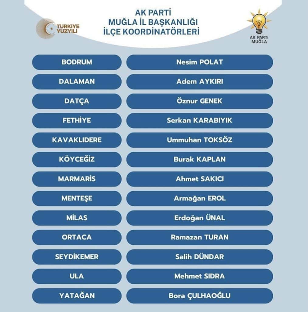 ak parti muğla yürütme akp muğla yürütme kurulu