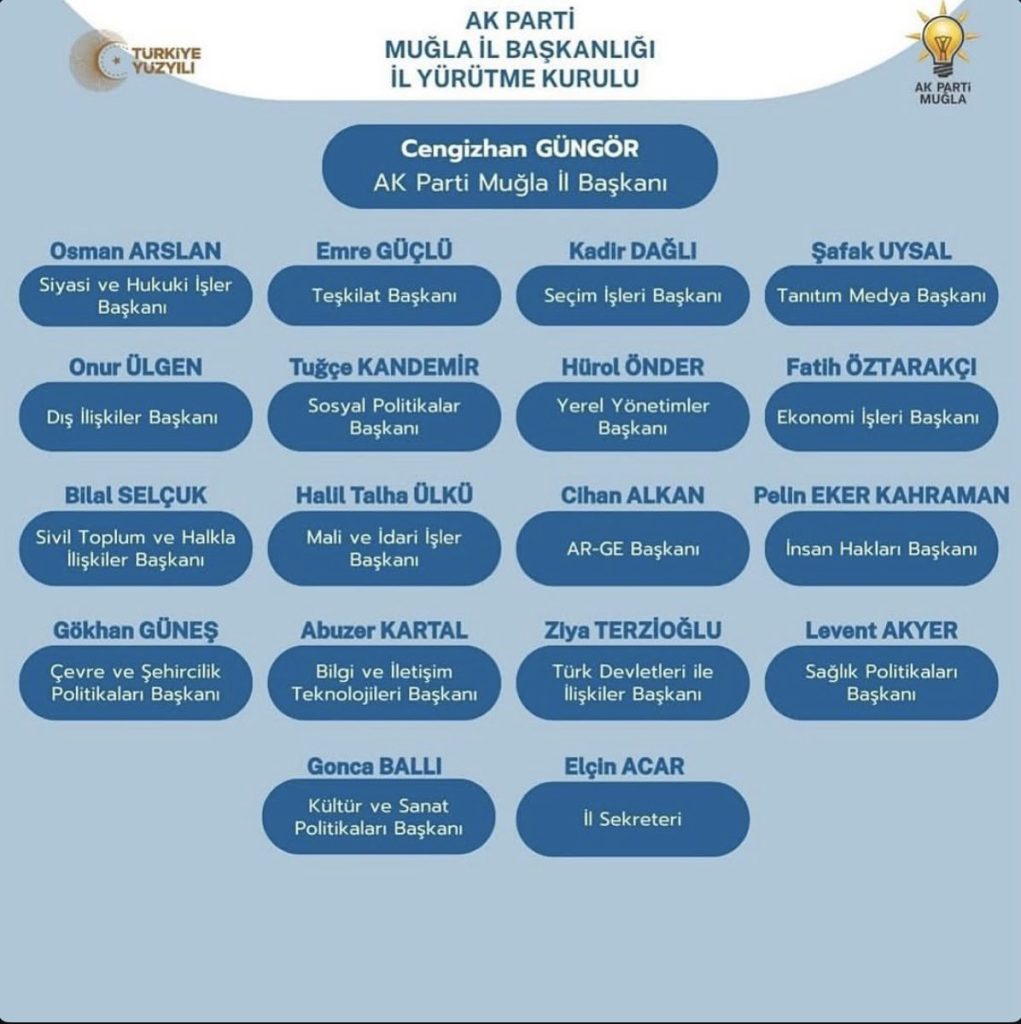 ak parti muğla yürütme akp muğla yürütme kurulu