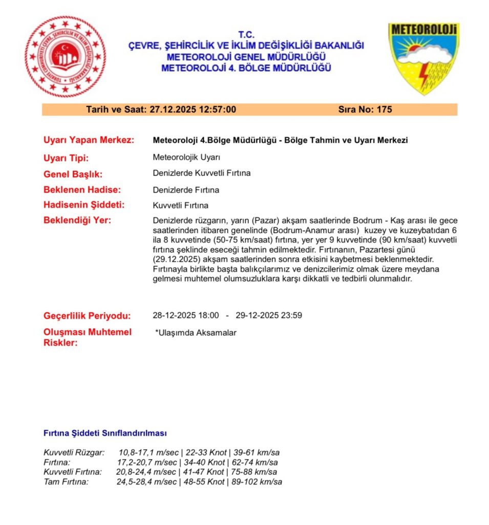 bodrum kaş fırtına, bodrum kaş arası denizler, bodrum kaş arası denizlerde fırtına, bodrum fırtına, kaş fırtına