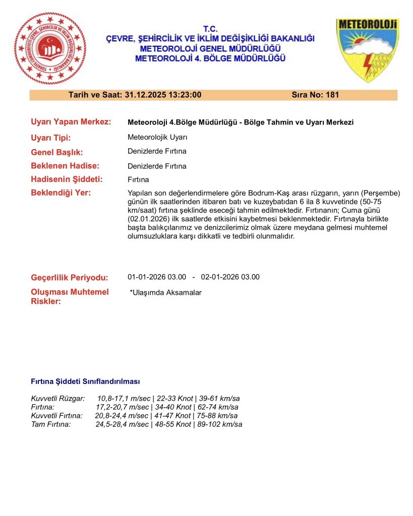 bodrum kaş arası, bodrum kaş arası denizlerde fırtına, bodrum kaş, bodrum kaş fırtına, bodrum deniz