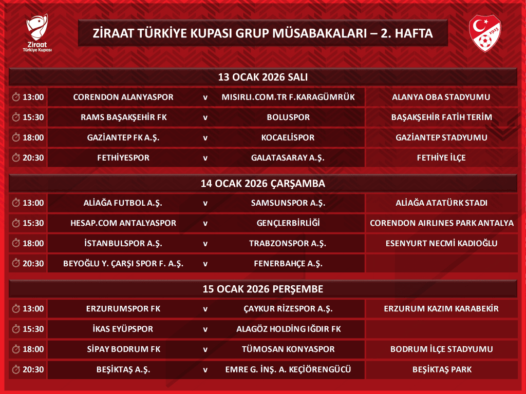 fethiyespor galatasaray, fethiyespor galatasaray maçı ne zaman, fethiyespor, galatasaray maç, fethiye galatasaray