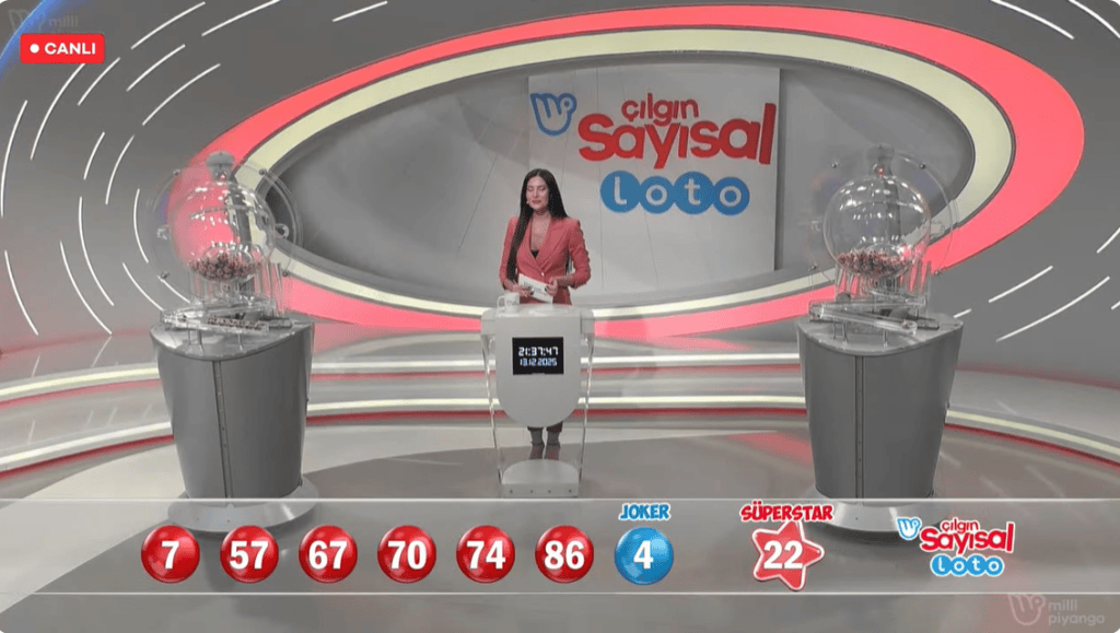 çılgın sayısal loto sonucu, 13 aralık çılgın sayısal loto sonucu, sayısal loto çekiliş sonuçları, çılgın sayısal loto sonuçları, çılgın sayısal loto sonuçları