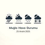 Muğla Hava durumu