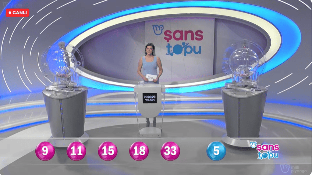 14 aralık şans topu sonuçları, şans topu sorgulama, şans topu sonuçları, 14 aralık 2025 şans topu, şans topu sonuçları belli oldu mu