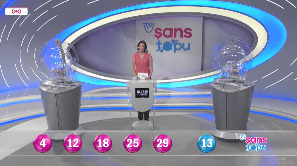 17 aralık şans topu sonuçları, şans topu sorgulama, şans topu sonuçları, 17 aralık 2025 şans topu, şans topu sonuçları belli oldu mu