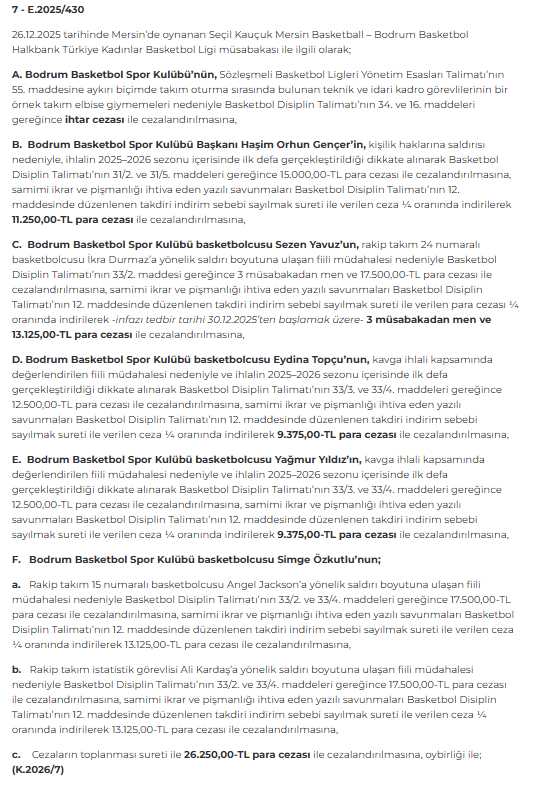 tbf cezalar, bodrum basketbol, mersin basketball, bodrum basketbol mersin basketball maçı, bodrum mersin basketbol maçı