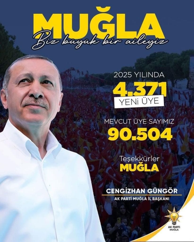 ak parti muğla üye sayısı