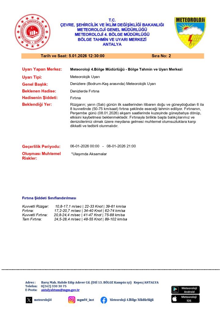 bodrum kaş, bodrum kaş arası denizlerde fırtına, bodrum fırtına, kaş fırtına, meteoroloji muğla