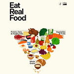 yeni beslenme piramidi, besin piramidi, yeni besin piramidi, beslenme piramidi, abd besin piramidi