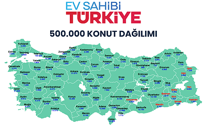 toki kura çekimi, elazığ toki kura çekimi ne zaman, gaziantep toki kura çekimi ne zaman, diyarbakır toki kura çekimi ne zaman, kahramanmaraş toki kura çekimi ne zaman