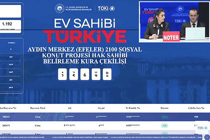 toki kura sonucu, aydın çine toki sonuçları, söke toki kura sonuçları, aydın çine toki kura sonuçları, toki söke kura sonuçları, aydın nazilli toki kura sonuçları