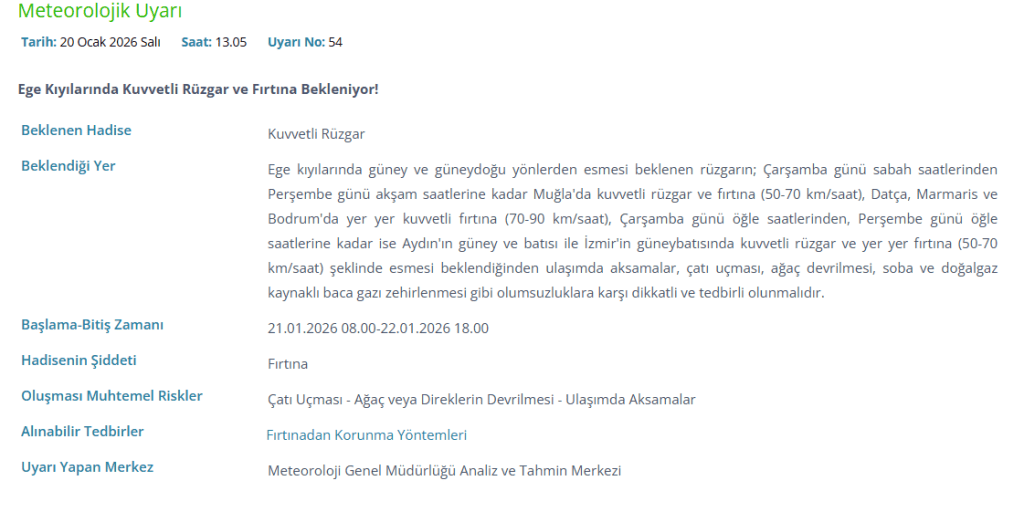 muğla fırtına, muğla hava durumu, bodrum hava durumu, marmaris hava durumu, datça hava durumu