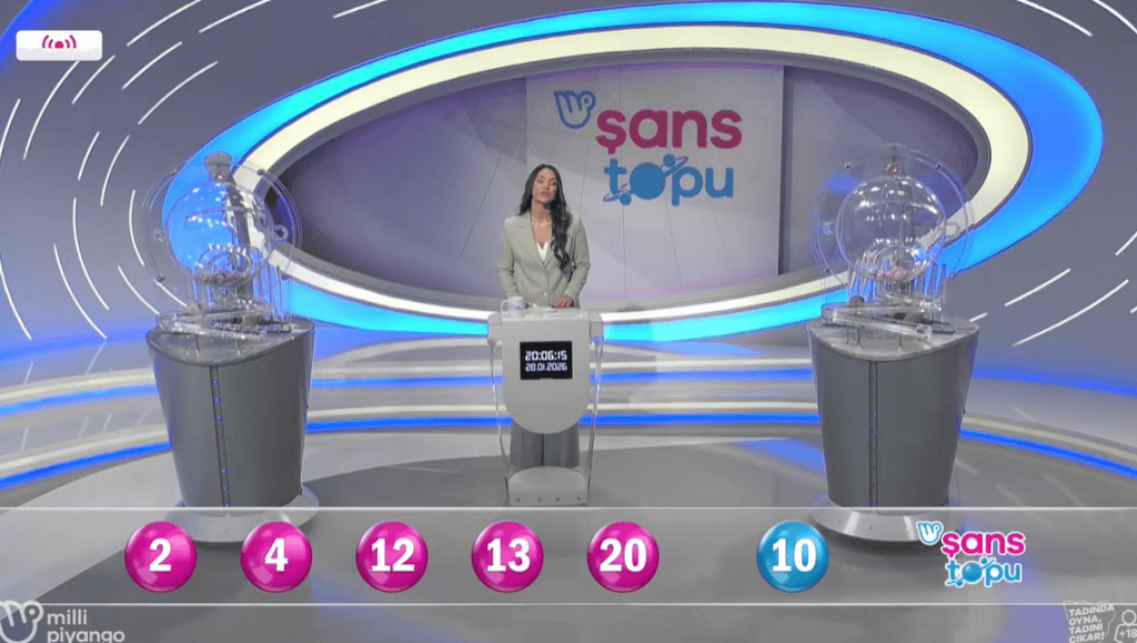 28 ocak şans topu sonuçları, şans topu sorgulama, şans topu sonuçları, 28 ocak 2026 şans topu, şans topu sonuçları belli oldu mu