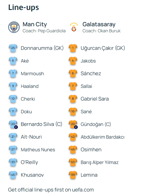 manchester city galatasaray ilk 11, galatasaray city ilk 11, galatasaray manchester city kadro, galatasaray manchester city maç kadrosu, galatasaray ilk 11