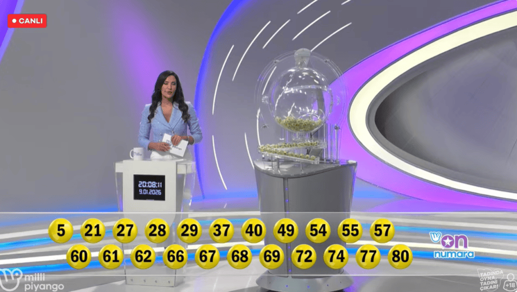 9 ocak 2026 on numara sonuçları, 9 ocak 2026 on numara sorgulama, on numara sonuçları, 9 ocak 2026 on numara, on numara sonuçları belli oldu mu