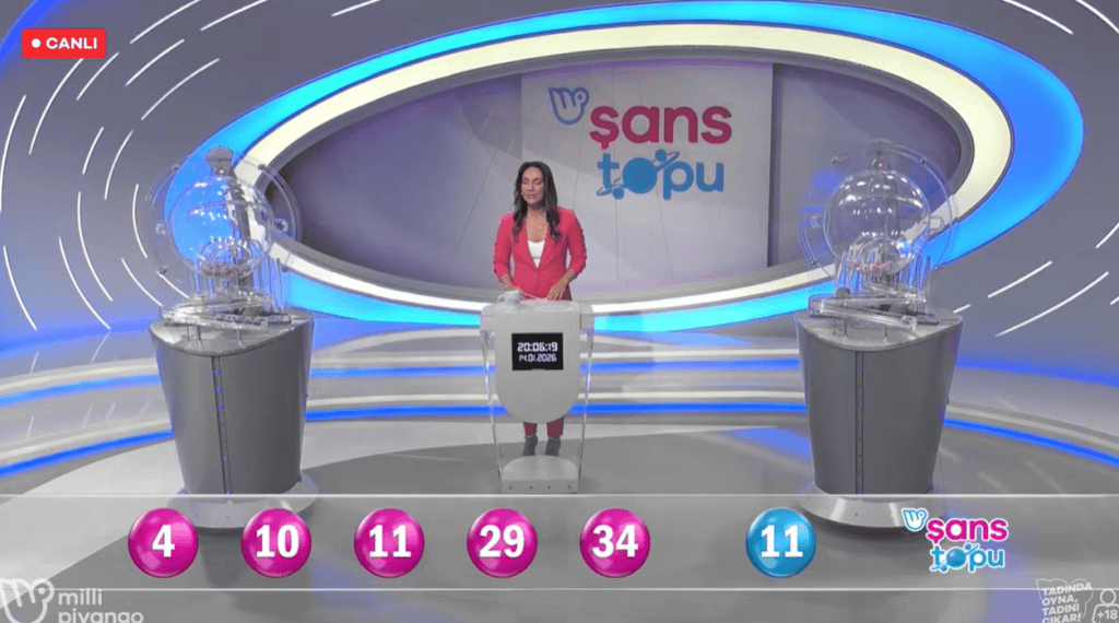 14 ocak şans topu sonuçları, şans topu sorgulama, şans topu sonuçları, 14 ocak 2026 şans topu, şans topu sonuçları belli oldu mu