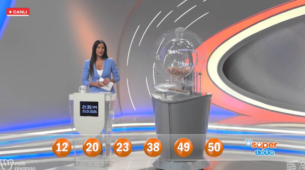 25 ocak süper loto sonuçları, süper loto sonuçları, 25 ocak 2026 süper loto sonuçları, süper loto 25 ocak, süper loto sorgulama