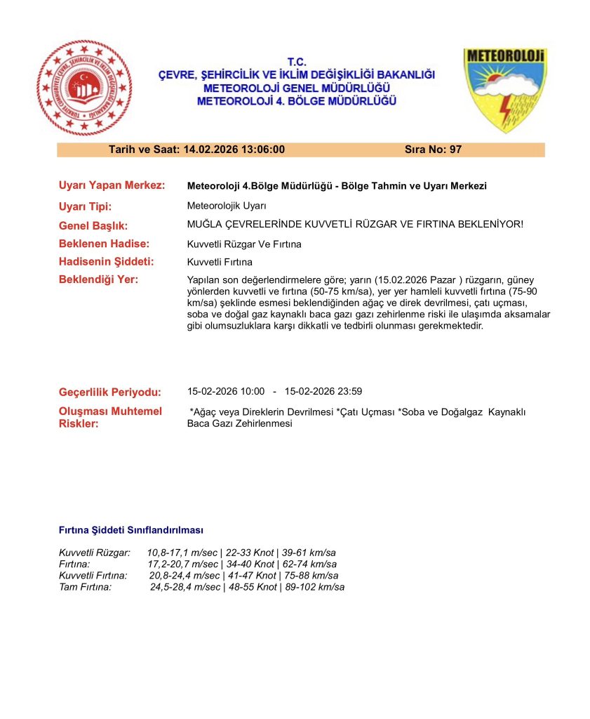muğla fırtına uyarısı, fırtına uyarısı, muğla hava durumu, muğla rüzgar, muğla kuvvetli rüzgar