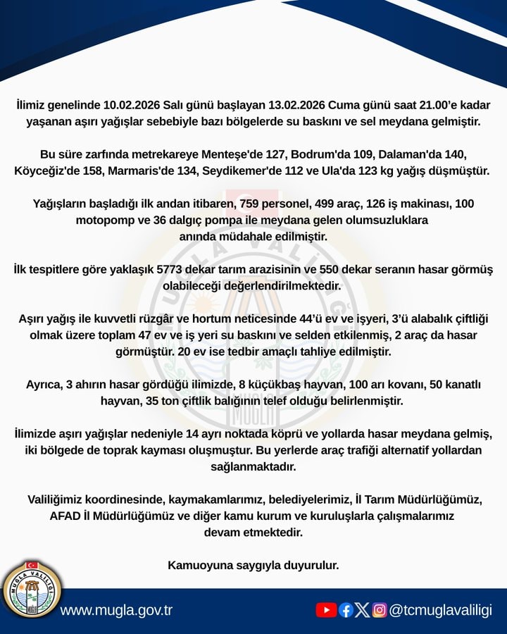 muğla valiliği yağmur muğla yağış muğla geneli meydana gelen yağışlar yağış açıklamada 