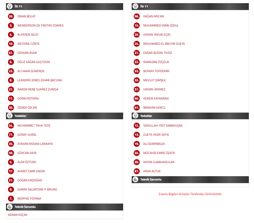 ığdır fk antalyaspor maçı hangi kanalda, ığdır fk antalyaspor maçı ne zaman, ığdır fk antalyaspor maçı saat kaçta, ığdır fk antalyaspor ilk 11, ığdır fk antalyaspor maç kadrosu