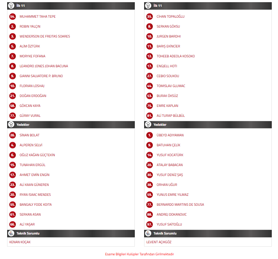 ığdır fk ümraniyespor ilk 11, ığdır fk ümraniyespor maç kadrosu, ığdır fk ilk 11, ümraniyespor ilk 11, ığdır ilk 11