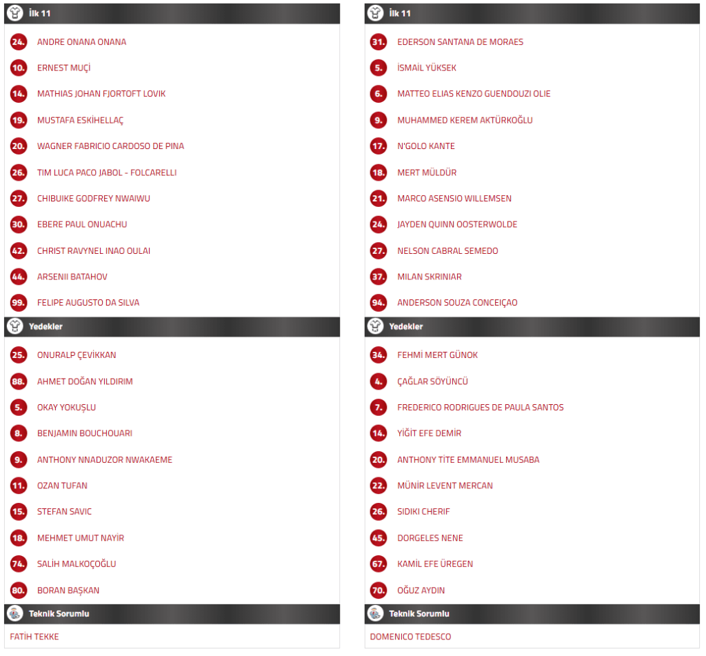 trabzonspor fenerbahçe ilk 11, trabzonspor fenerbahçe maç kadrosu, trabzonspor fenerbahçe kadro, fenerbahçe trabzon ilk 11, fb trabzon ilk 11