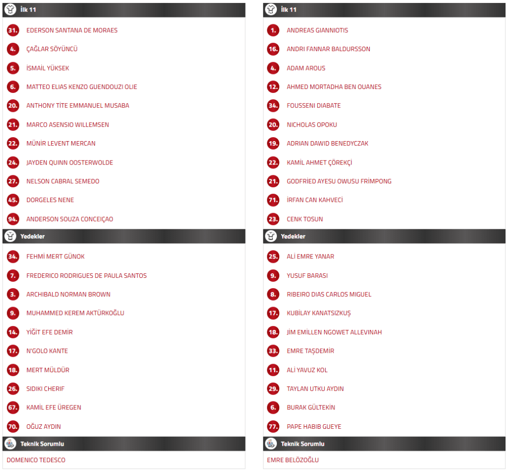 fenerbahçe kasımpaşa ilk 11, fenerbahçe kasımpaşa maç kadrosu, fenerbahçe ilk 11, fb kasımpaşa ilk 11, fenerbahçe kadro