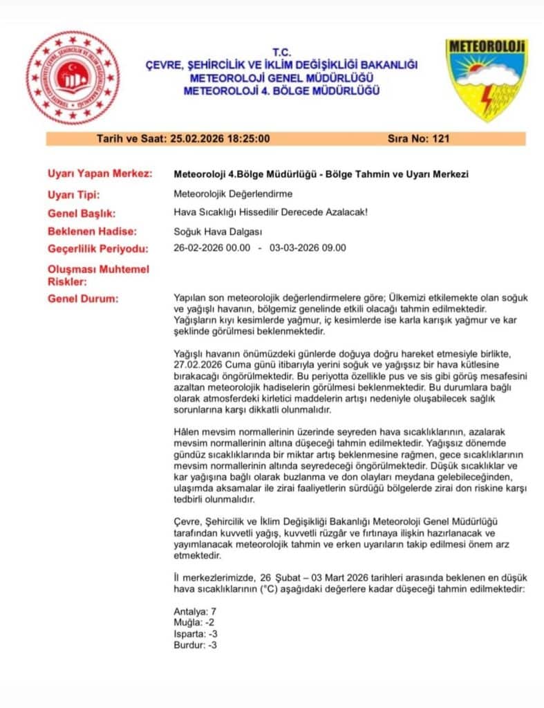 hava sıcaklıkları muğla soğuk meteoroloji tahmin ve uyarı merkezi soğuk hava