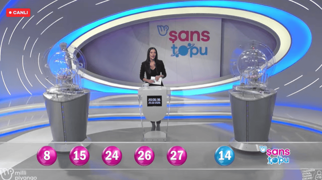 25 şubat şans topu sonuçları, şans topu sonuçları, şans topu sonuçları sorgulama, 25 şubat 2026 şans topu sonuçları, şans topu sorgulama
