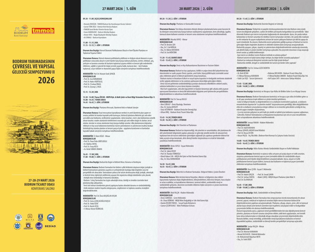 bodrum sempozyum tmmob sempozyum bodrum kent konseyi bodrum yarımadası çevre sempozyumu