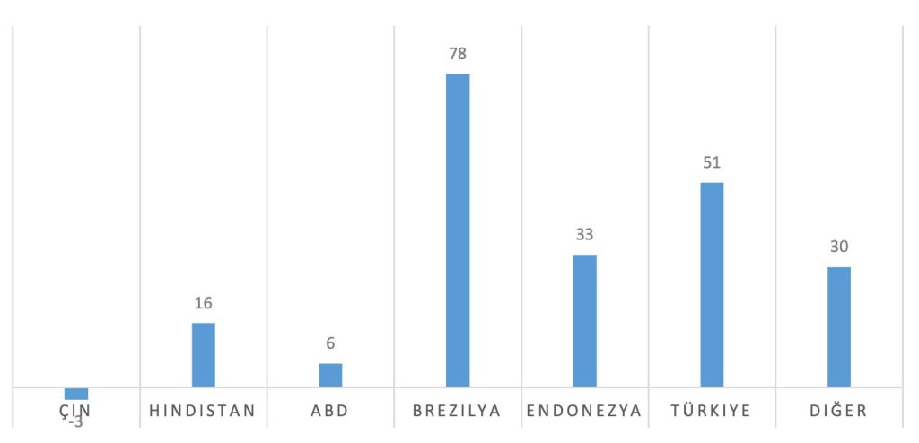 marmara denizi müsilaj, marmara denizi, müsilaj, marmara, marmara müsilaj