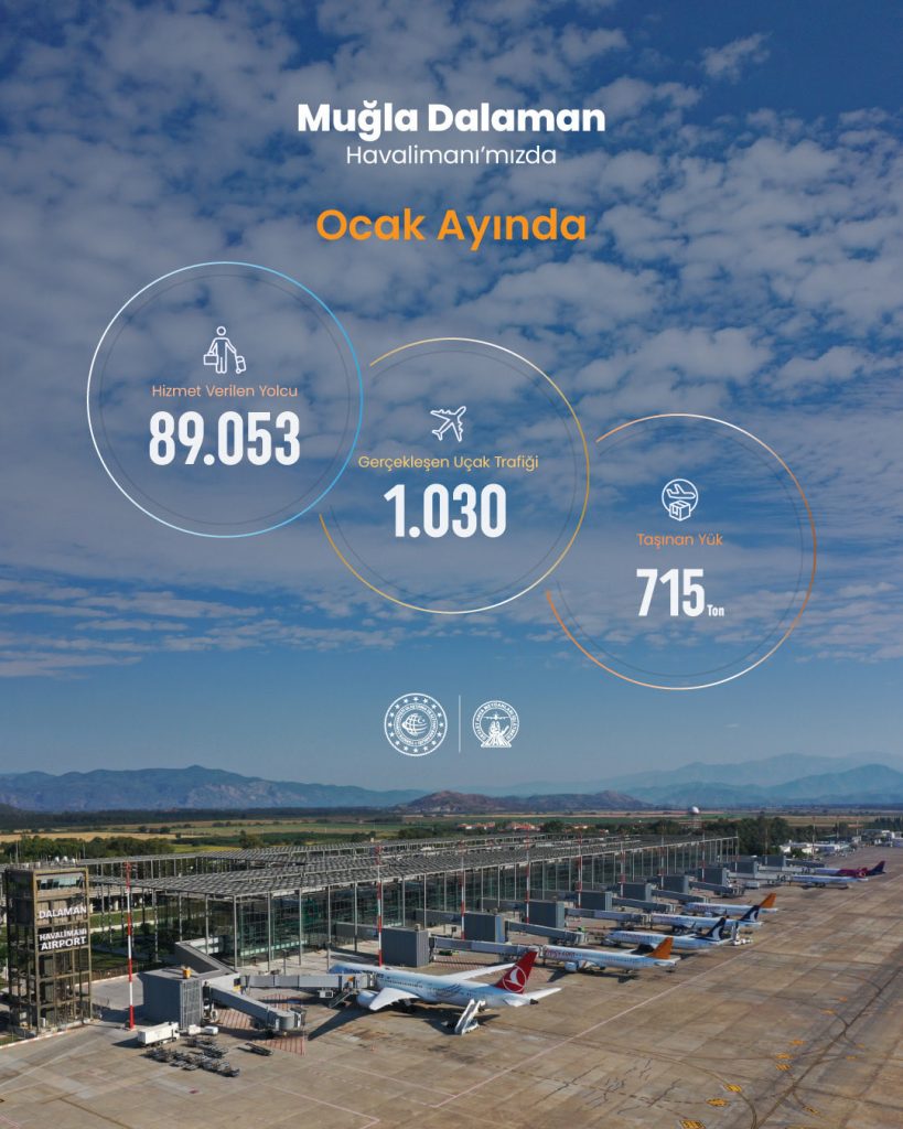 dalaman havalimanı, dalaman, dalaman havaalanı, dalaman havalimanı yolcu, dalaman havalimanı uçuş