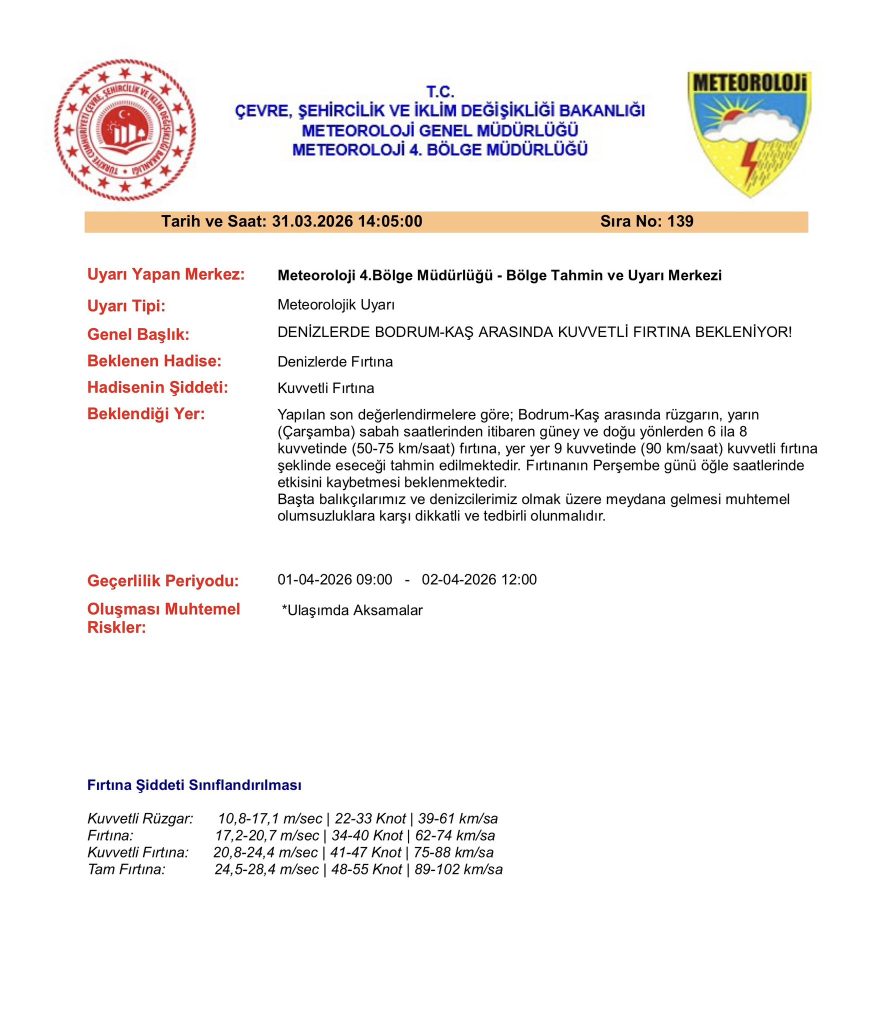 bodrum kaş, bodrum, kaş, bodrum kaş arası fırtına, bodrum fırtına