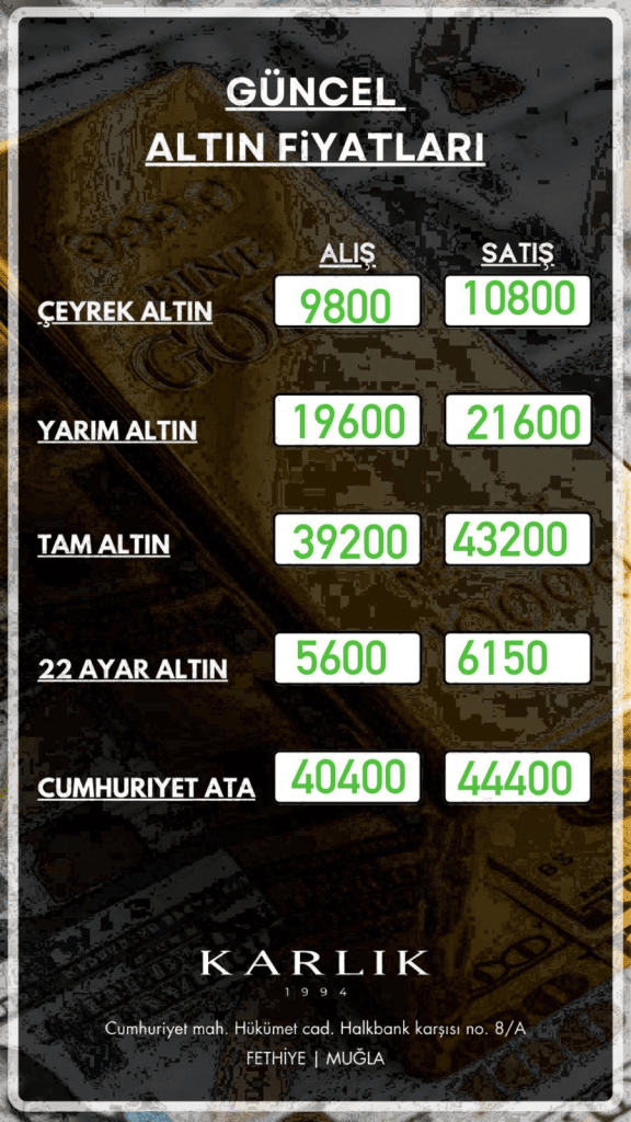 altın fiyatları, gram altın, altın gram, gram altın ne kadar, gram altın fiyatı
