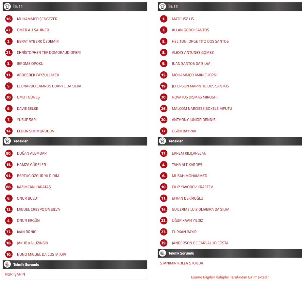 başakşehir göztepe ilk 11, başakşehir göztepe maç kadrosu, göztepe ilk 11, başakşehir göztepe maç kadrosu, başakşehir göztepe kadro
